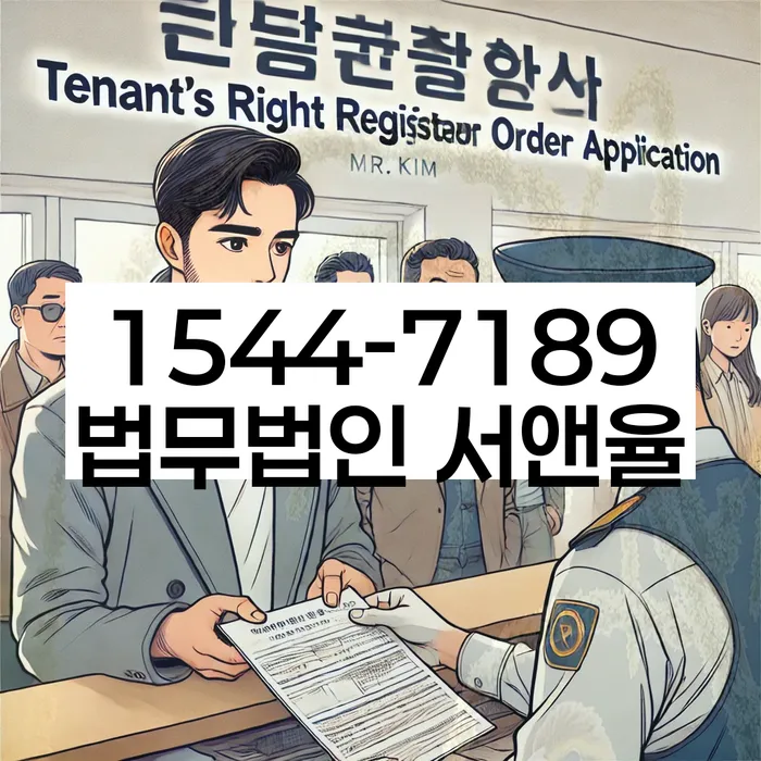 적절한 키워드